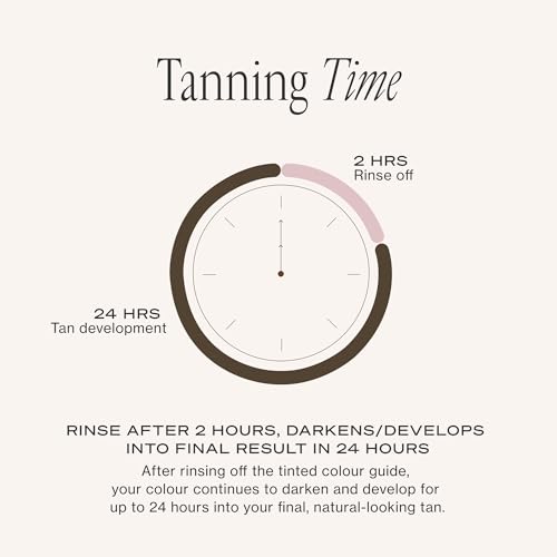 Loving Tan 2 HR Express Self Tanning Mousse, Ultra Dark - Streak Free, Natural, Professional Quality - 5+ Sunless Self Tanner Applications per Bottle, Cruelty Free, Naturally Derived DHA - 4 FL Oz