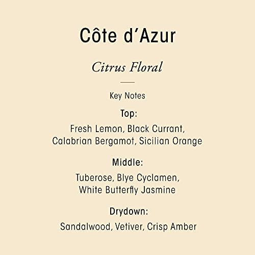 Oribe Cote d'Azur Nourishing Hand Cream - Hydrates Dry Skin - 3.4oz