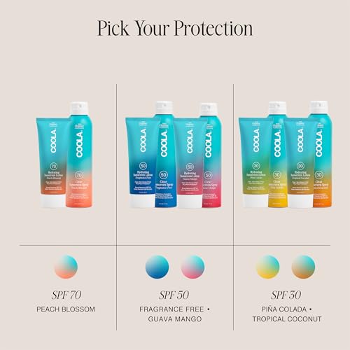 COOLA Hydrating SPF 50 Sunscreen Lotion, Fragrance Free, 5 oz