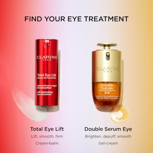 CLARINS NEW DOUBLE SERUM Eye Brightening & Depuffing Anti-Aging Treatment