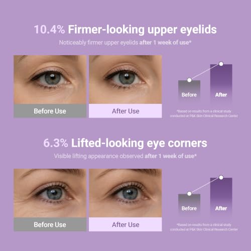 KAHI Eye Balm Stick - Moisturizing Balm for Dark Circles & Fine Lines