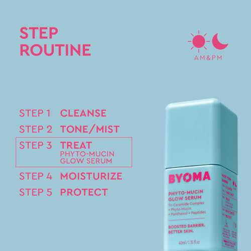BYOMA Phyto-Mucin Glow Serum