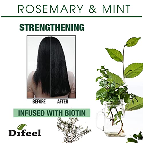 Difeel Rosemary and Mint Root Stimulator Oil with Biotin for Hair Growth, 7.1 oz. - Hair Growth Scalp Treatment