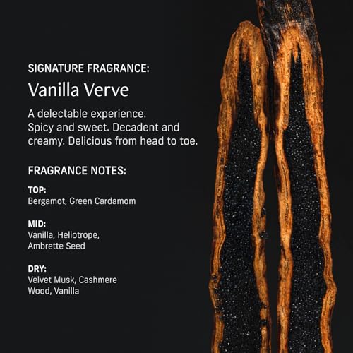 CYKLAR Perfume Oil for Skin – Vanilla Verve Scent – Travel-Friendly 15ml