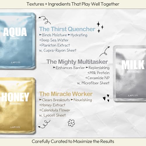 LAPCOS K Beauty Daily Sheet Face Mask Variety Pack 7+1 Version 1, Pack of 8
