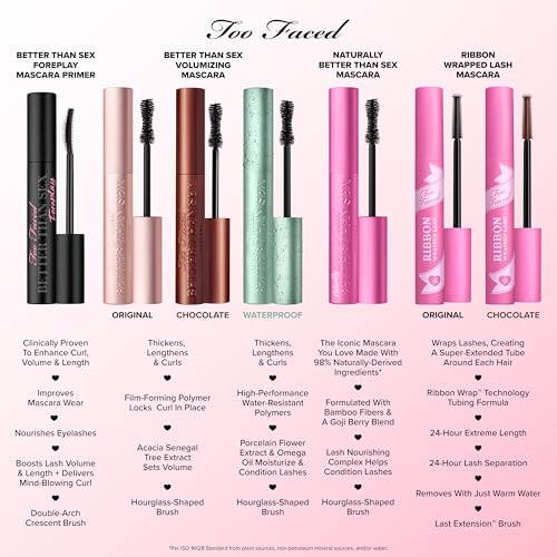Too Faced Ribbon Wrapped Lash Mascara | Extreme-Length Tubing Mascara + 24-Hour Volume & Curl | Flake-Resistant, Smudge-Proof, Clump-Free Formula, Lash Extension Effect, Black, 0.27 Fl Oz