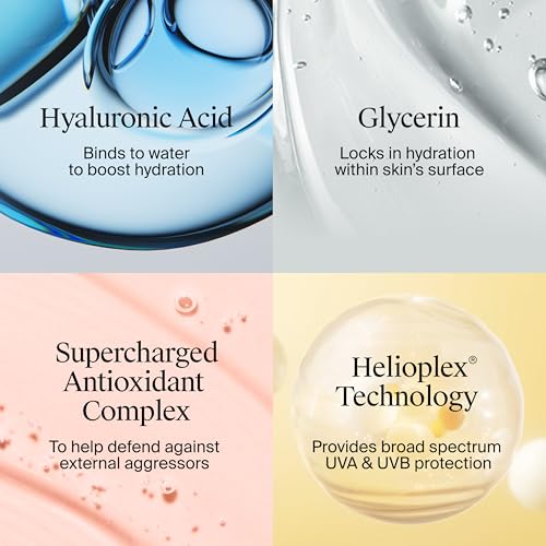 Neutrogena Hydro Boost Face Moisturizer SPF 50, 1.7 fl oz