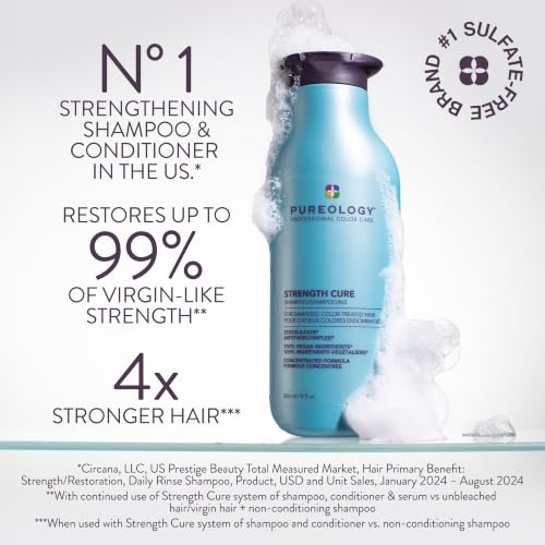 Pureology Strength Cure Shampoo – For Damaged Hair, 9 fl oz