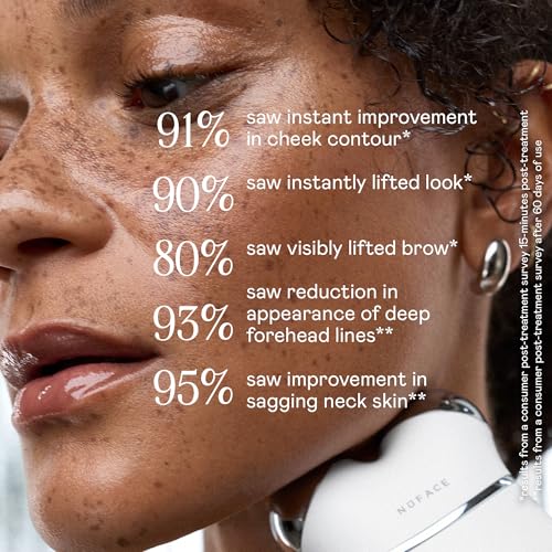 NUFACE Trinity+ Facial Massager - Face Firming & Toning Device for Lines & Wrinkles Treatment - FDA-Cleared Wrinkle Reducer + Lip & Eye Attachment + Aqua Gel Activator - 3 Frequency Microcurrent