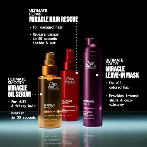 Wella Professionals Ultimate Color Intense Miracle Leave-in Hair Mask | Kit