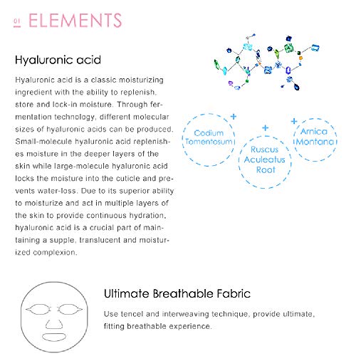 My Beauty Diary-Hyaluronic Acid Ultra Moisturizing Facial Mask, Instant Hydrating Water Type Refreshing Face Sheet Mask with Collagen for All Skin Concerns (8 Combo Pack)