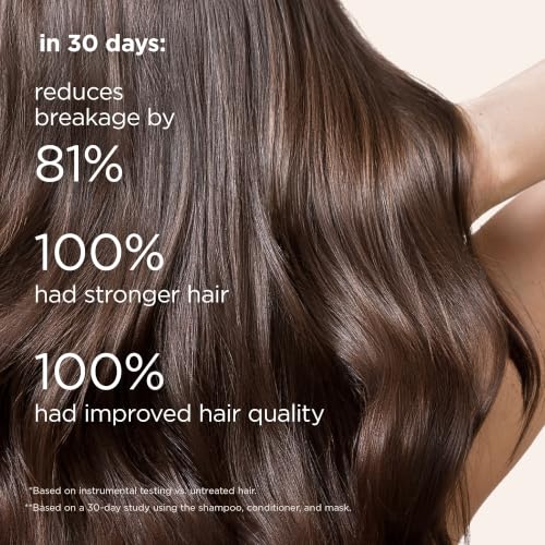 Maria Nila Structure Repair, Strengthening & Nourishing Shampoo For Damaged & Chemically Treated Hair, Algae Extract Rebuilds, Revitalizes & Repairs Hair, 100% Vegan & Sulfate/Paraben free, 11.8 Fl Oz