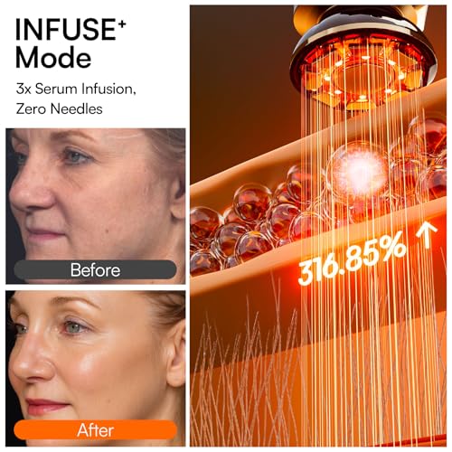 INIA Flare 3-in-1 Microcurrent Facial Device Red Light Therapy for Face