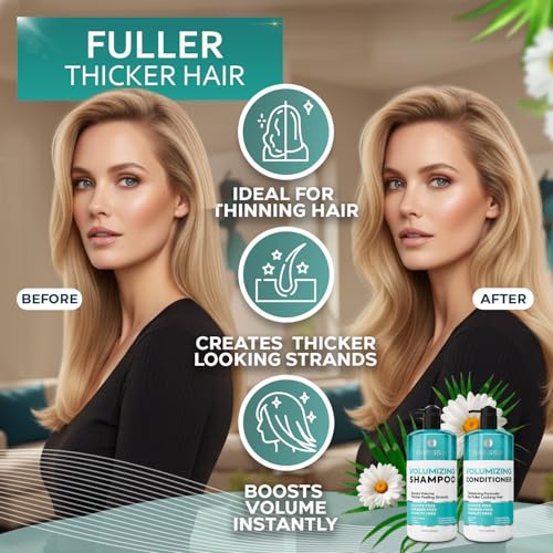 Volumizing Shampoo and Conditioner Set - Sulfate Free, Thickening Formula for Fine and Thin Hair - Volume Boost, Professional Salon Hair Care for Men and Women - 16 Fl Oz (Set of 2)