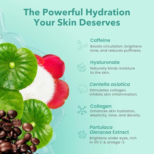 Patchology Rejuvenating Under Eye Patches with Caffeine & Collagen | 30pk.