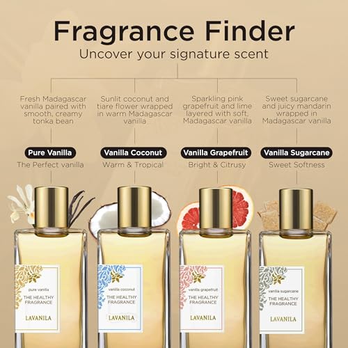 Lavanila Pure Vanilla Perfume for Women, 1.7 Fl Oz
