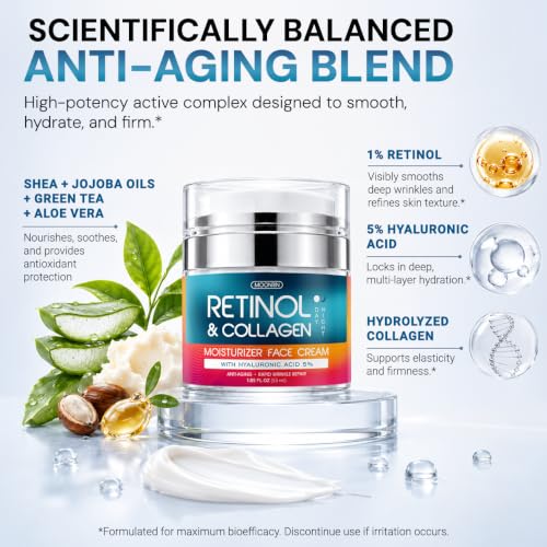 Retinol Cream for Face with Hyaluronic Acid, Day-Night Anti-Aging Moisturizer for Women, Men, Collagen Cream for Face Reduces Wrinkles, Dryness, 1.85 Oz