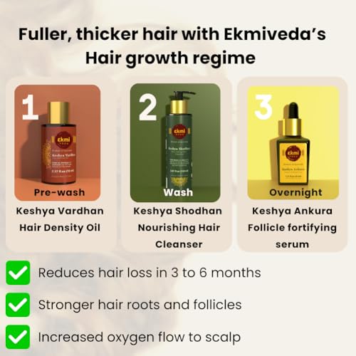EKMIVEDA Ayurvedic Castor & Rosemary Oil For Hair Density With Bhringraj, Coconut, Amla, Argan, Brahmi. DHT Blocker. Hair Loss Treatment For Women & Men, 2.37 Fl Oz