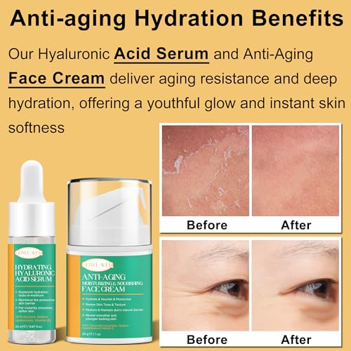 Lifting & Firming Anti-Aging Skin Care Set Kit for Women Teens,Niacinamide Retinol Serum,Hyaluronic Acid Serum,Skincare Gift Set,Facial Skin Care Products,Face Care Routine Kit Christmas Gift Women