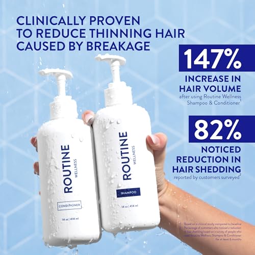 Routine Wellness Anti-Thinning Shampoo & Conditioner - Lavender & Cedar
