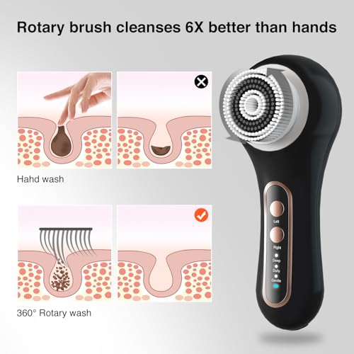 UMICKOO Rechargeable Rotating Face Scrubber with 5 Brush Heads Set