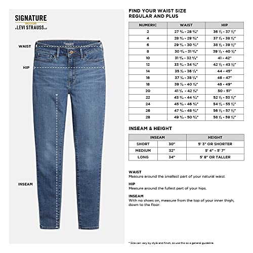 Signature by Levi Strauss & Co. Gold Women's Curvy Totally Shaping Straight Jeans, Blue Ice (New), 18 Medium