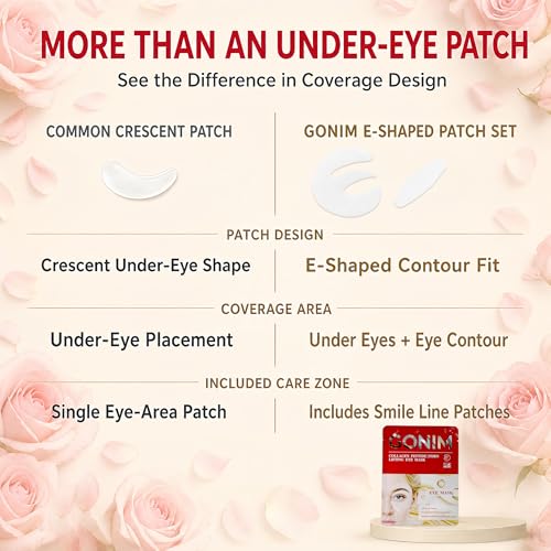 GONIM Under Eye Patches for Puffy Eyes and Dark Circles, Collagen, Eye Mask