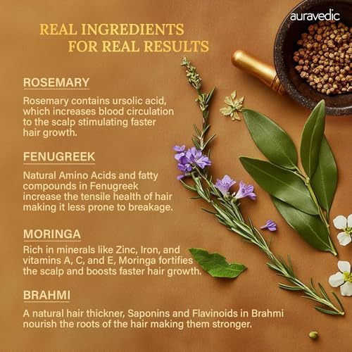Auravedic Rosemary Oil for Hair Growth | Stronger, Fuller Hair | 3.38 Fl Oz