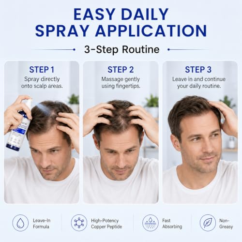GHK-CU Peptide Hair Serum - Liposomal Copper Peptides for Hair Growth, Multi Peptide Serum for Thinning Hair, Non-Greasy Leave-In Scalp Spray Supports Fuller Hair & Scalp Barrier for Women & Men 80ml