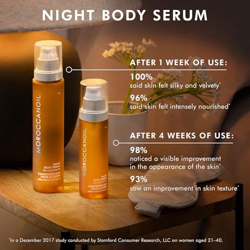 Moroccanoil Night Body Serum Body Oil, 1.7 Fl. Oz.