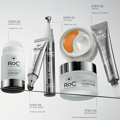 RoC Derm Correxion Retinol Eye Repair Cream for Dark Circles & Puffiness
