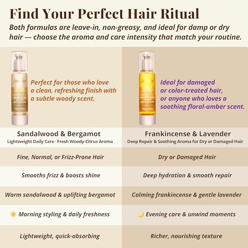 JANICORN Nourishing Leave-In Hair Oil for Dry or Damaged Hair, 3.4 fl oz