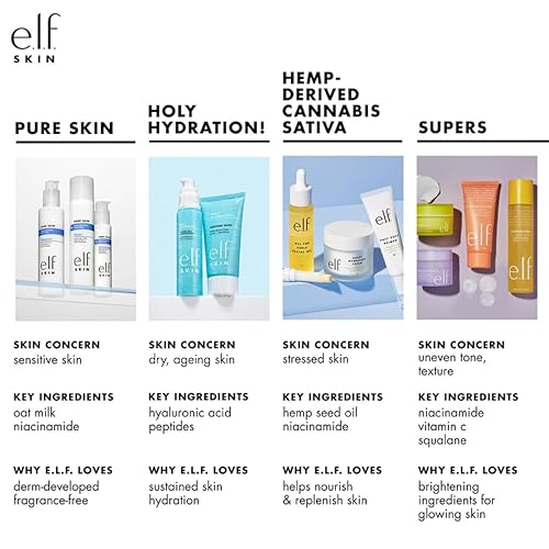 e.l.f. SKIN Holy Hydration! Face Cream, Moisturizer For Nourishing & Plumping Skin, Infused With Hyaluronic Acid, Vegan & Cruelty-Free, 1.8 Oz