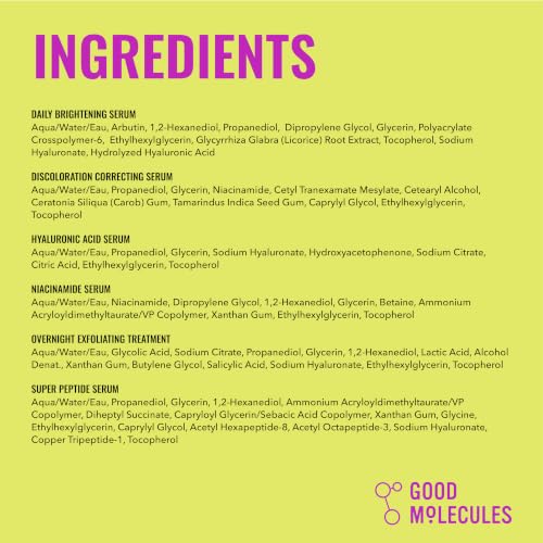 Good Molecules The Super Serums Discovery Set – 6 Mini Serums (0.5 Fl Oz Each) – Hyaluronic Acid, Niacinamide, Discoloration Correcting, Daily Brightening, Super Peptide & Overnight Exfoliating
