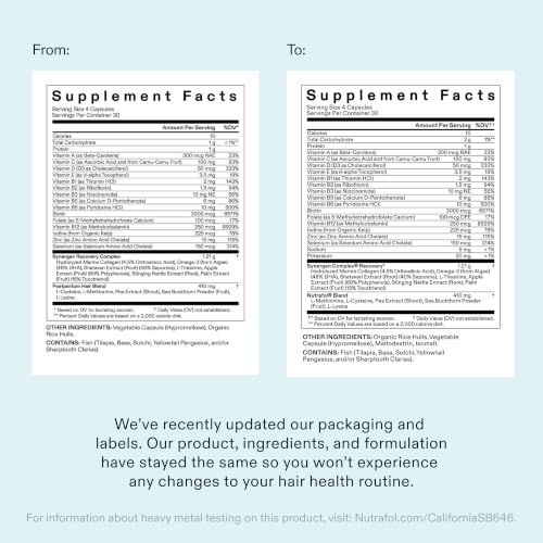 Nutrafol Postpartum Hair Growth Supplements, 1-Month Bottle