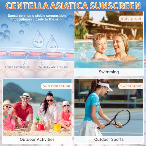 Centella Sunscreen SPF 50, Hyalu Cica Sunscreen for Face, Water Resistant Strong UV Protection No White Cast, Madagascar Face Sun Screen Oil Free, Water Fit Sun Serum(Blue 1)