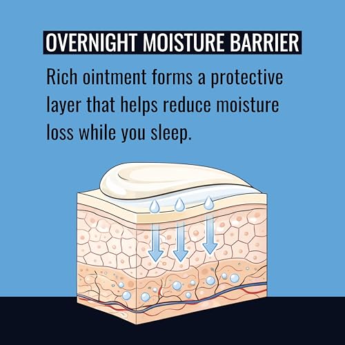 NOVEHA NIGHTTIME Eyelid Ointment Night Gel For Dry Eye Relief | Long Lasting Moisturizer Preservative Free | Moisturizing Cream for Night, External Use Only | 0.35 Oz / 10 gr
