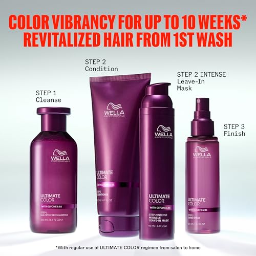 Wella Professionals Ultimate Color Intense Miracle Leave-in Hair Mask | Kit