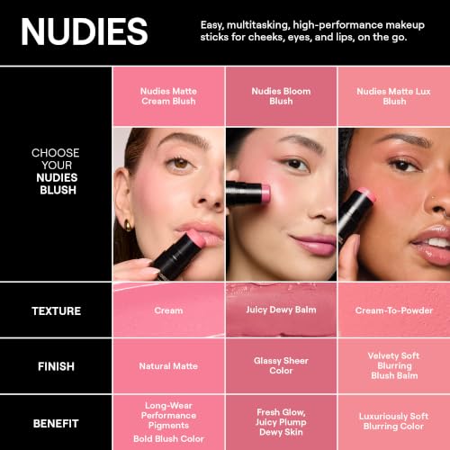 Nudestix Nudies Blush Stick – 3-in-1 Cream Blush for Cheeks, Eyes & Lips with Built-In Brush | Soft Matte Finish for a Natural Flush | Clean, Vegan & Travel-Friendly Makeup (Picante)