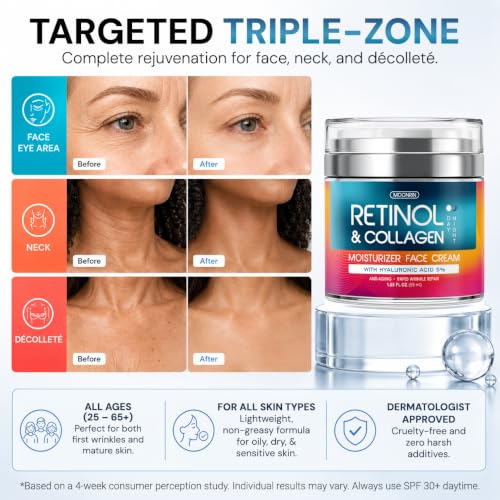 Retinol Cream for Face with Hyaluronic Acid, Day-Night Anti-Aging Moisturizer for Women, Men, Collagen Cream for Face Reduces Wrinkles, Dryness, 1.85 Oz