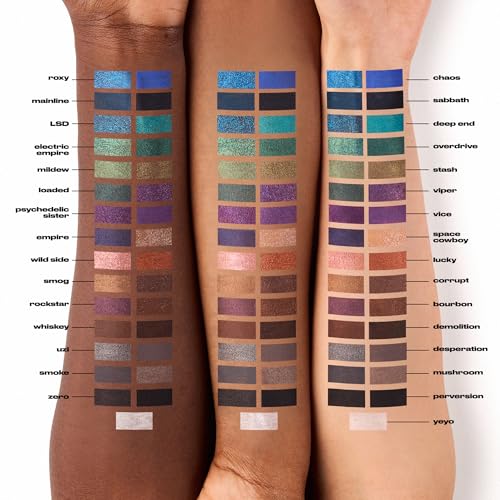 Urban Decay 24/7 Glide-On Waterproof Black Eyeliner Pencil (Perversion)