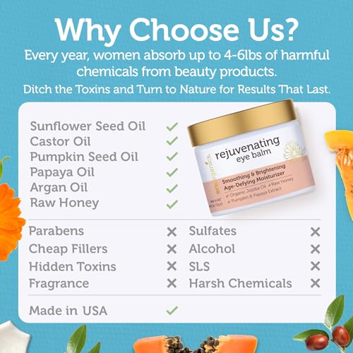USDA Organic Eye Moisturizer Cream - Under Eye Balm for Puffiness & Lines