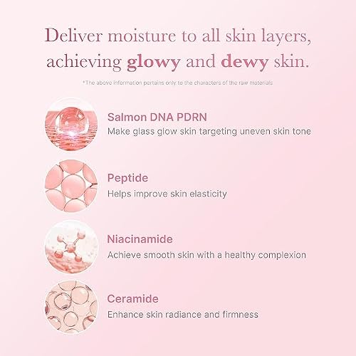PDRN Korean Skincare Set - 5-Piece Beauty Routine for Glass Skin - Includes PDRN Serum, Peptide Toner, Face Wash, Eye Cream & Caffeine Mask - Revitalizing Anti-Aging Kit for Glowing, Firm Skin