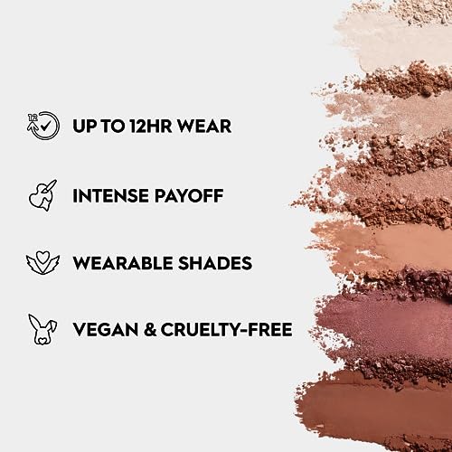 Urban Decay Naked Mini Blush-toned Neutral Eyeshadow Palette - Sin