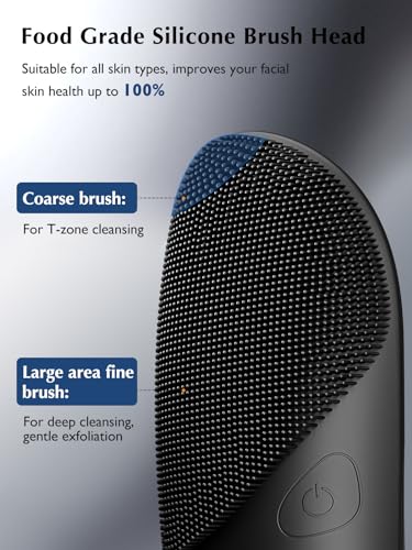 COSLUS JMY05 Silicone Face Scrubber Facial Cleansing Brush, Heat Eye Care