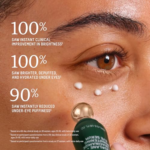 BIOSSANCE Squalane + 5% Niacinamide Eye Serum - Brightening & Depuffing
