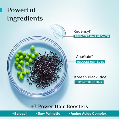 Pilgrim Advanced Hair Growth Serum with Redensyl 3%, Anagain 4% & Baicapil | Hair Fall Control & Regrowth | Korean Black Rice | For Men & Women, 1.01 Fl Oz (30ml)