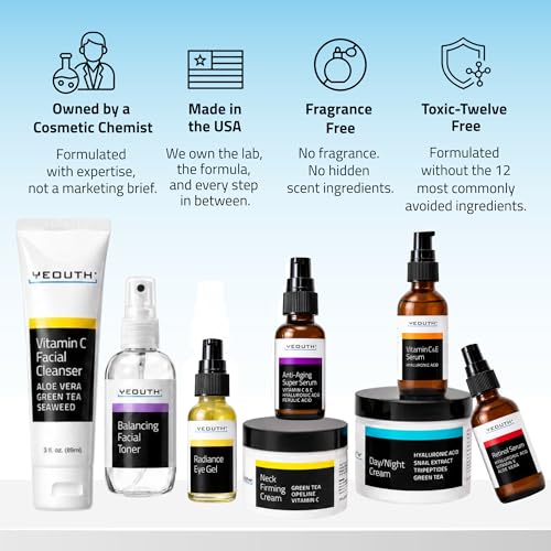 YEOUTH 8-Piece Full Size Skin Care Set for Visibly Smoother-Looking Skin