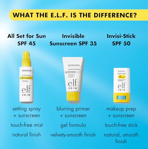e.l.f. SKIN Suntouchable Invisi-Stick Face Sunscreen SPF 50, Clear, Lightweight with Sunflower Seed Oil, Vegan & Cruelty-Free