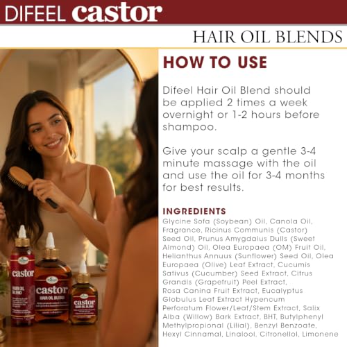 Difeel Castor Hair Oil Blend 7.1 oz. - Natural Castor Oil for Hair Growth
